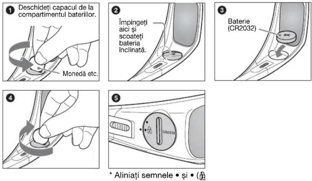 SONY Bravia KDL-40LX903 - Înlocuirea bateriilor - 1