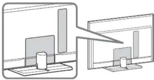 SONY Bravia KDL-40LX903 - Bezpečnostní opatření - 1