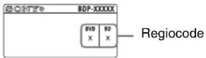 BOPX BDP-XXXX DVD BD X X Regiocode