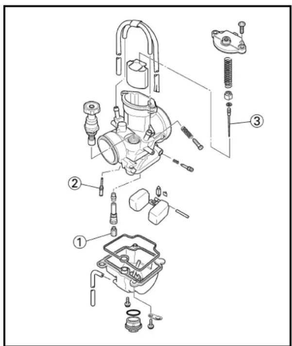 YAMAHA YZ85 (2003) - Standard-Clip-Stellung 2. Nut - 1