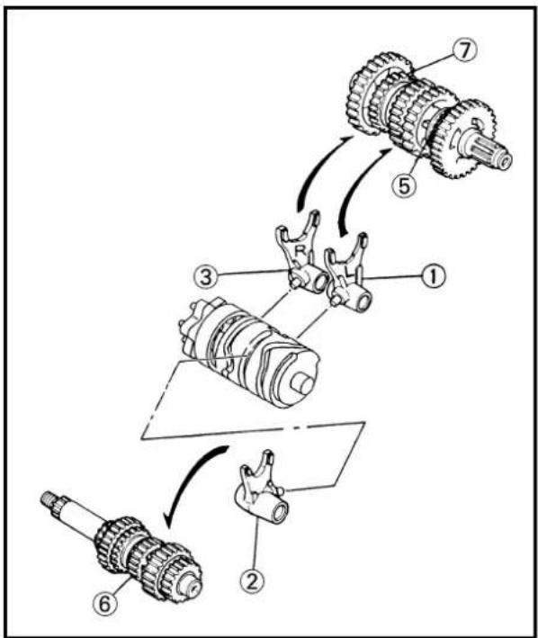 Technical diagram of a mechanical assembly with numbered components, likely illustrating a transmission or gear mechanism.
