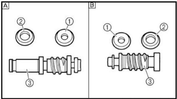 A ② ① ③ B ① ② ③