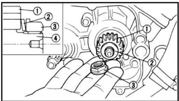 Technical diagram of a mechanical assembly with numbered components and an inset view showing a gear mechanism.