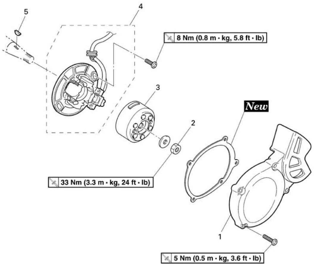 5 4 8 Nm (0.8 m · kg, 5.8 ft · lb) 3 New 33 Nm (3.3 m · kg, 24 ft · lb) 1 5 Nm (0.5 m · kg, 3.6 ft · lb)
