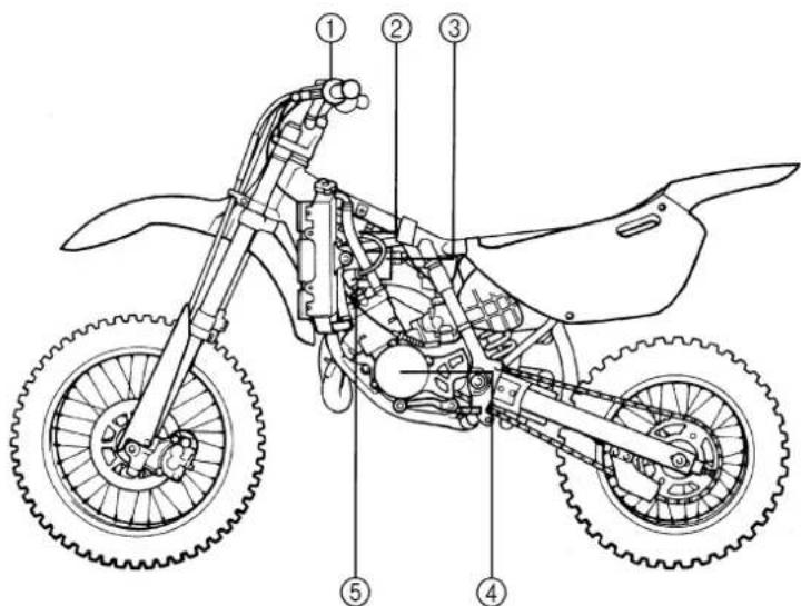 Technical diagram of a four-wheeled motorcycle with numbered parts for identification