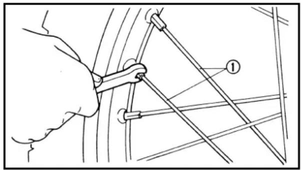 Technical diagram showing a hand using a tool to connect cables with labeled components