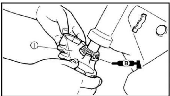 Technical diagram showing hands operating a mechanical component with labeled parts ① and B