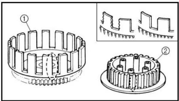 Technical diagram of a gear assembly with labeled components and cross-sectional views