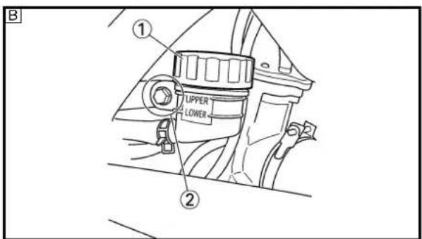 B ① UPPER LOWER ②