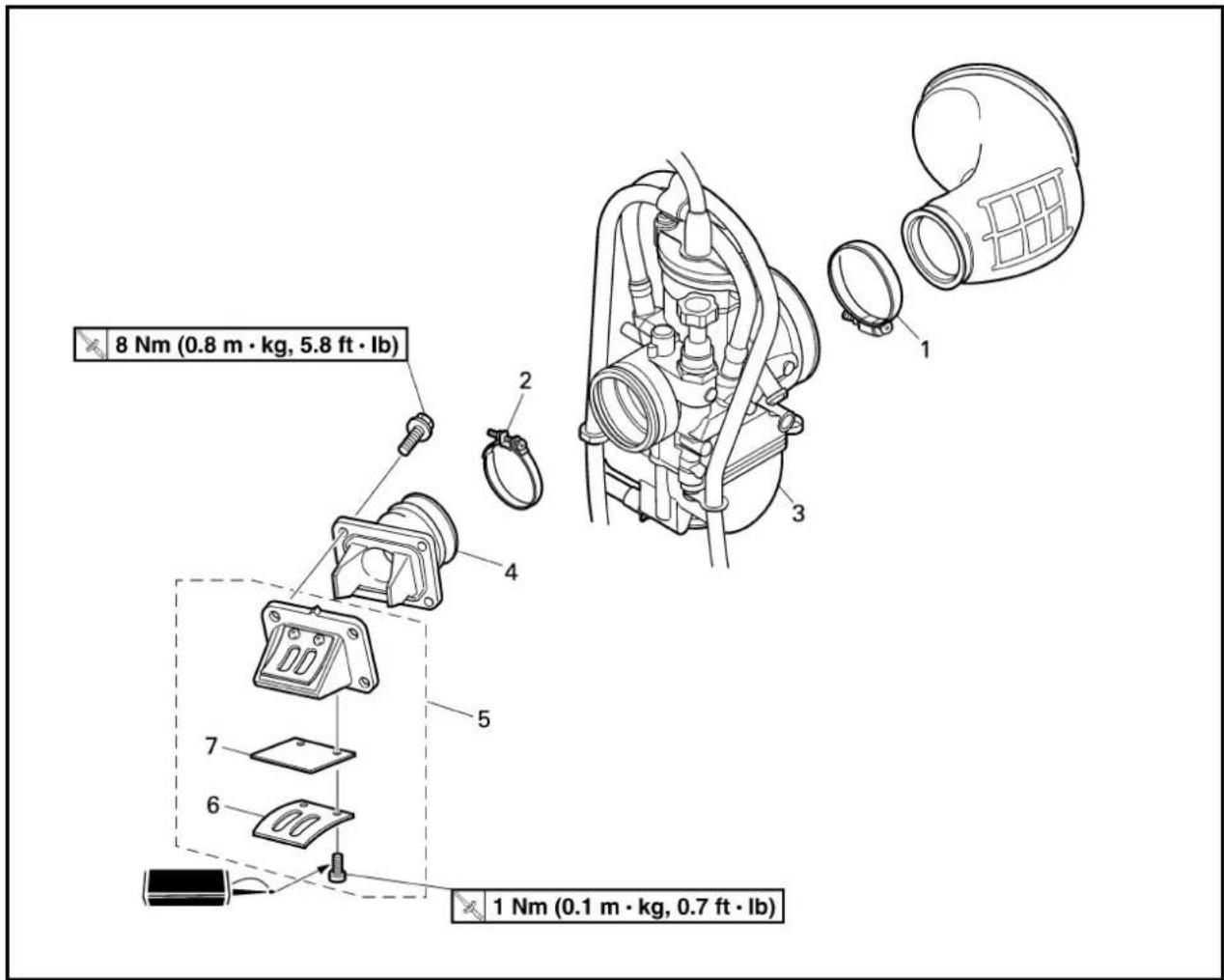 8 Nm (0.8 m · kg, 5.8 ft · lb) 1 2 3 4 5 6 7 1 Nm (0.1 m · kg, 0.7 ft · lb)