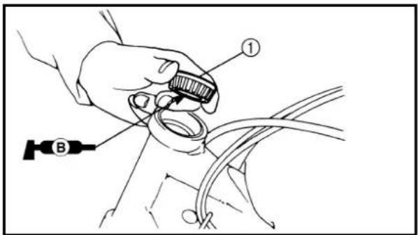 Technical diagram showing a hand holding a connector labeled '①' connected to a cable with component B, likely illustrating a mechanical or electrical assembly.