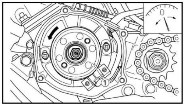YAMAHA YZ85 (2003) - IGNITION TIMING CHECK - 2