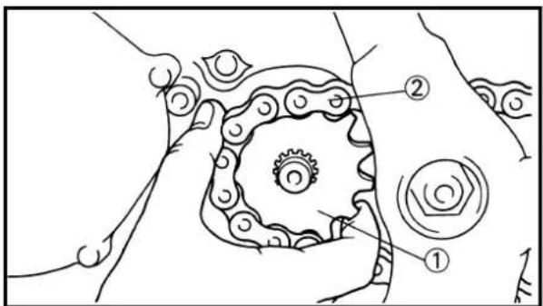 Technical diagram of a mechanical gear assembly with labeled parts ① and ②