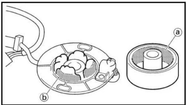 Technical diagram showing a mechanical assembly with labeled components, including a circular component with internal parts and a rectangular housing.