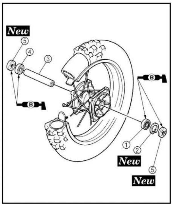 New ⑤ ④ ③ B B ① ② New New ⑤