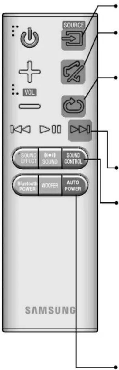 SOURCE VOL SOUND EFFECT ((+1) SOUND) SOUND CONTROL Bluetooth POWER WOOFER AUTO POWER SAMSUNG