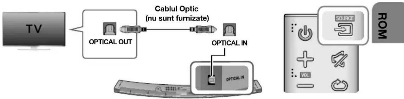 graph LR TV["TV"] -->|OPTICAL OUT| CableOptic["Cablul Optic (nu sunt furnizate)"] CableOptic -->|OPTICAL IN| ROM["ROM"] CableOptic -->|OPTICAL IN| TV style TV fill:#f9f,stroke:#333 style ROM fill:#ccf,stroke:#333