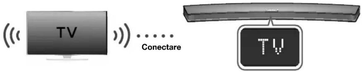 SAMSUNG HW-J6011 - TV SOUNDCONNECT - 1