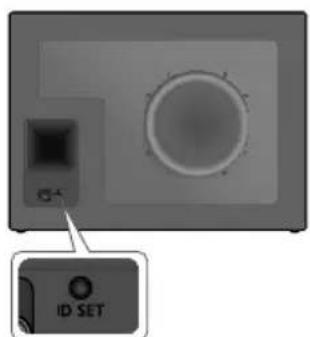 ID SET