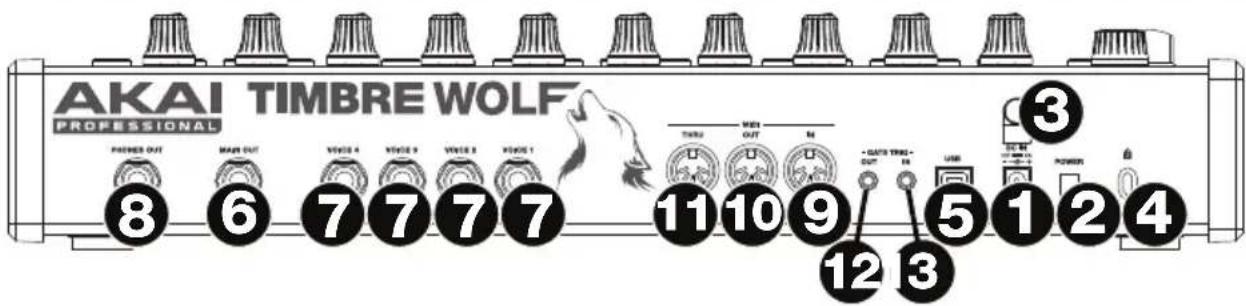 AKAI TIMBRE WOLF PROFESSIONAL POMES OUT MAR OUT VOICE 4 VOICE 9 VOICE 3 VOICE 1 8 6 7 7 7 7 7 11 10 9 5 1 2 4 12 3 3 TURU OUT M + GATS TRIG- OUT IN USE DC M POWER