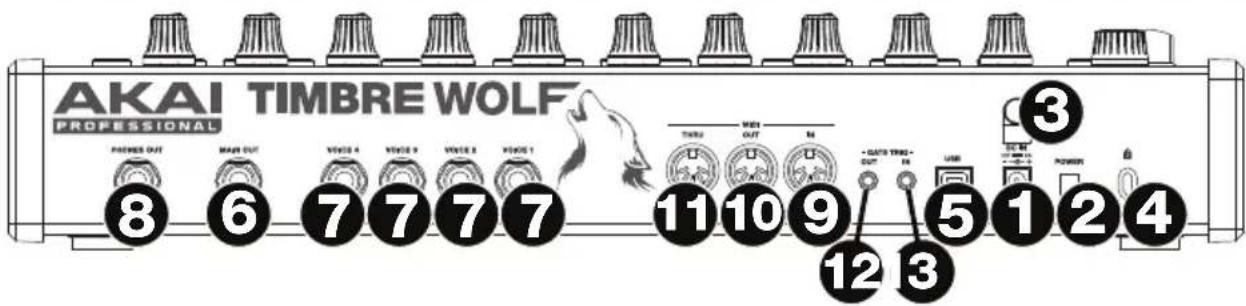 AKAI TIMBRE WOLF PROFESSIONAL PICKES OUT MAK OUT VOICE 4 VOICE 9 VOICE 3 VOICE 1 TURU OUT M + GATS TRUG - OUT IN USB DC M POWER 8 6 7 7 7 7 11 10 9 12 3 5 1 2 4 3