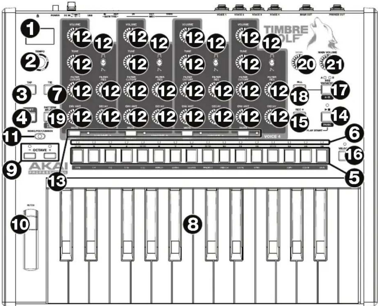 POWER DC M USB VOUT - GATE STRAT IN OUT TIME VOLUME 1 VOLUME 2 VOLUME 3 VOLUME 4 MAIN OUT PONDER OUT 1 2 3 4 5 6 7 8 9 10 11 12 13 14 15 16 17 18 19 20 21 22 23 24 25 26 27 28 29 30 31 32 33 34 35 36 37 38 39 40 41 42 43 44 45 46 47 48 49 50 51 52 53 54 55 56 57 58 59 60 61 62 63 64 65 66 67 68 69 70 71 72 73 74 75 76 77 78 79 80 81 82 83 84 85 86 87 88 89 90 91 92 93 94 95 96 97 98 99 100