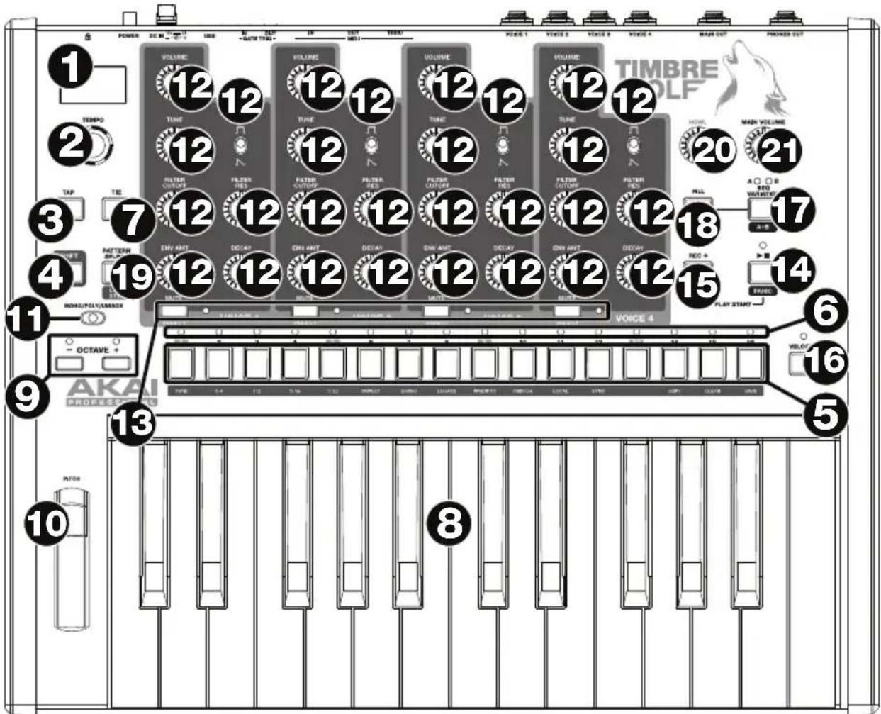 POWER DC M USB VOUT -GATE STAGE IN OUT SELL TURRY VOLUME 1 VOLUME 2 VOLUME 3 VOLUME 4 MAIN OUT PONDED OUT 1 2 3 4 5 6 7 8 9 10 11 12 13 14 15 16 17 18 19 20 21 22 23 24 25 26 27 28 29 30 31 32 33 34 35 36 37 38 39 40 41 42 43 44 45 46 47 48 49 50 51 52 53 54 55 56 57 58 59 60 61 62 63 64 65 66 67 68 69 70 71 72 73 74 75 76 77 78 79 80
