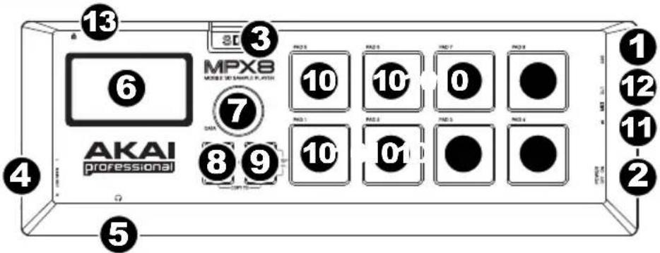 ① ② ③ ④ ⑤ ⑥ MPX8 MOSO WITH SAMPLE PLATCH ⑦ AKAI professional ⑧ ⑨ ⑩ ⑪ ⑫ ⑬ ⑭ ⑮ ⑯ ⑰ ⑱ ⑲ ⑳ ㉑ ㉒ ㉓ ㉔ ㉕ ㉖ ㉗ ㉘ ㉙ ㉚ ㉛ ㉜ ㉝ ㉞ ㉟ ㉳ ㉟1 ㉟2 ㉟3 ㉟4 ㉟5 ㉟6 ㉟7 ㉟8