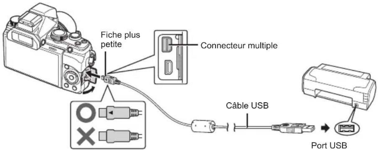Fiche plus petite Connecteur multiple Câble USB Port USB
