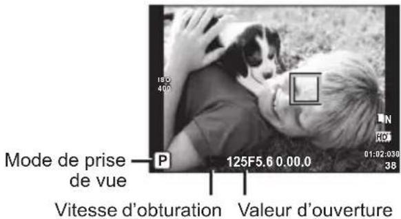 Mode de prise de vue P 125F5.6 0.00.0 Vitesse d'obturation Valeur d'ouverture