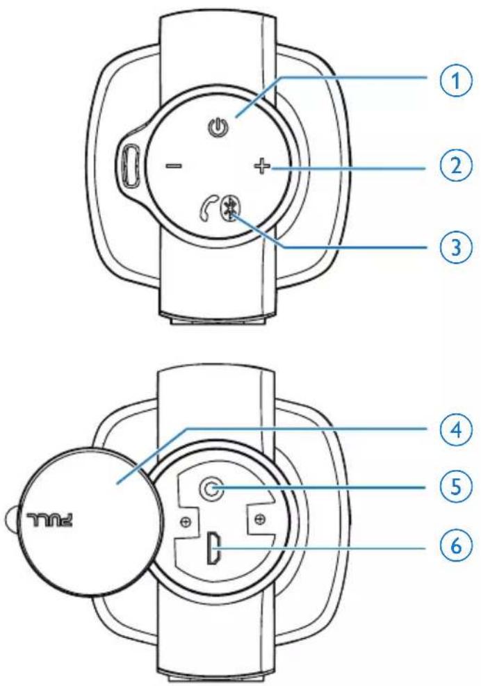 PHILIPS BT2200A - スピーカーの概要 - 1