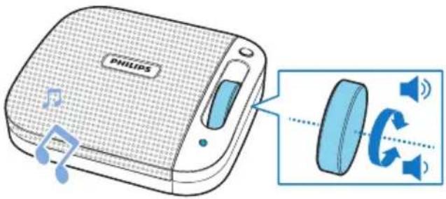 PHILIPS