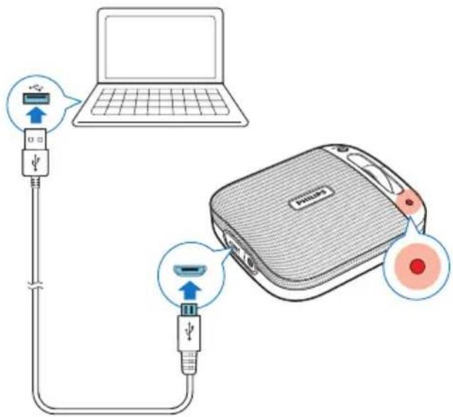Diagram showing connection between a laptop, USB cable, and a device with labeled ports and a red circular indicator.