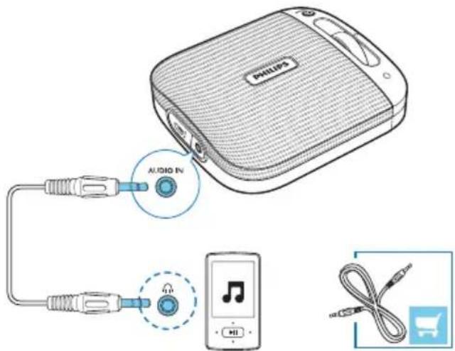 PHILIPS AUDIO IN MOI