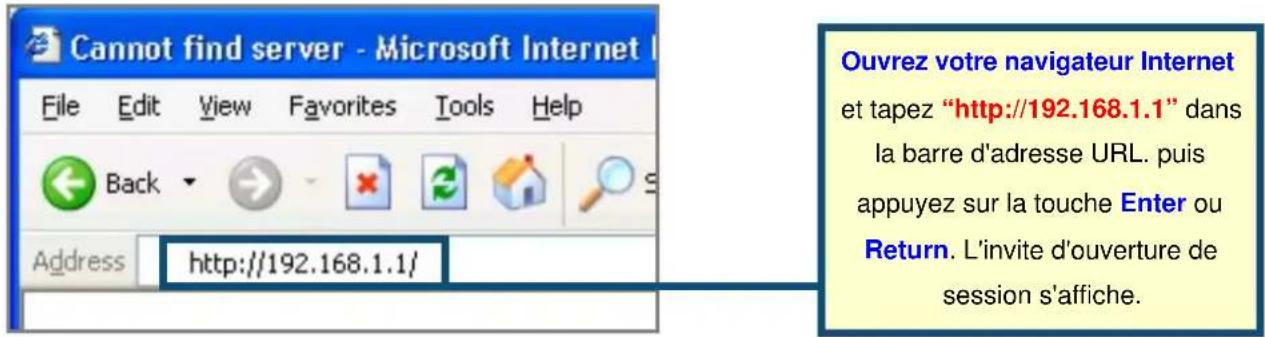 Cannot find server - Microsoft Internet File Edit View Favorites Tools Help Back Address http://192.168.1.1/ Ouvrez votre navigateur Internet et tapez "http://192.168.1.1" dans la barre d'adresse URL. puis appuyez sur la touche Enter ou Return. L'invite d'ouverture de session s'affiche.