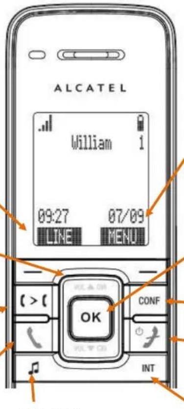 ALCATEL William 1 09:27 07/09 LINE MENU ( ) ( OK CONF VOL ▲ OR VOL ▼ OR INT