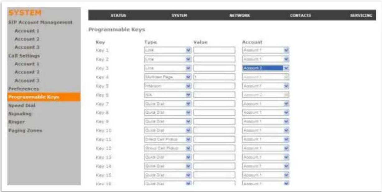 SYSTEM SIP Account Management Account 1 Account 2 Account 3 Call Settings Account 1 Account 2 Account 3 Preferences Programmable Keys Speed Dial Signaling Ringer Paging Zones PROGRAMMABLE KEYS Key Type Value Account Key 1 None Account 1 Key 2 None Account 1 Key 3 None Account 2 Key 4 Multicost Page 1 Account 1 Key 5 Intercom Account 1 Key 6 Nik Account 2 Key 7 Quick Dial Account 1 Key 8 Quick Dial Account 1 Key 9 Quick Dial Account 1 Key 10 Quick Dial Account 1 Key 11 Direct Call Pickup Account 1 Key 12 Group Call Pickup Account 1 Key 13 Quick Dial Account 1 Key 14 Quick Dial Account 1 Key 15 Quick Dial Account 1 Key 16 Quick Dial Account 1
