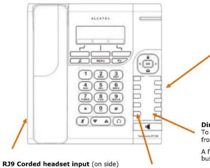ALCATEL 1 2 3 ABC DEF 4 5 6 GND MND 7 8 9 PGRS TVV WNTZ * 0 # ▼ ▲ Ω RJ9 Corded headset input (on side) Dir To from A fi bus