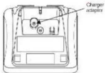 Charger adapter