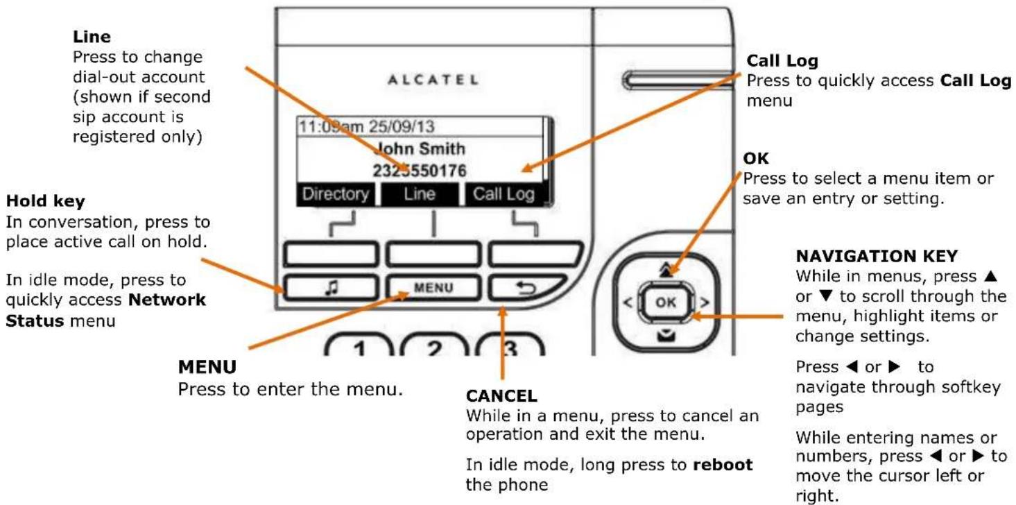 Line Press to change dial-out account (shown if second sip account is registered only) Hold key In conversation, press to place active call on hold. In idle mode, press to quickly access Network Status menu MENU Press to enter the menu. CANCEL While in a menu, press to cancel an operation and exit the menu. In idle mode, long press to reboot the phone Call Log Press to quickly access Call Log menu OK Press to select a menu item or save an entry or setting. NAVIGATION KEY While in menus, press ▲ or ▼ to scroll through the menu, highlight items or change settings. Press ◀ or ▶ to navigate through softkey pages While entering names or numbers, press ◀ or ▶ to move the cursor left or right.
