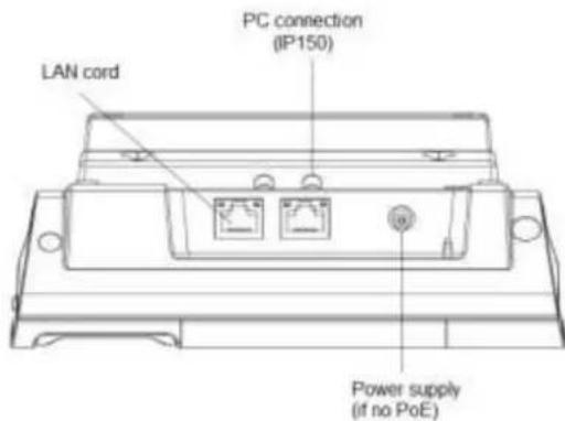 LAN cord PC connection (IP150) Power supply (if no PoE)