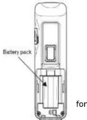 Battery pack for