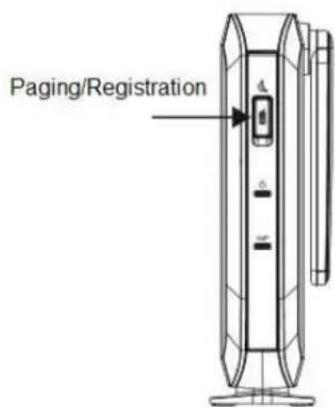Paging/Registration