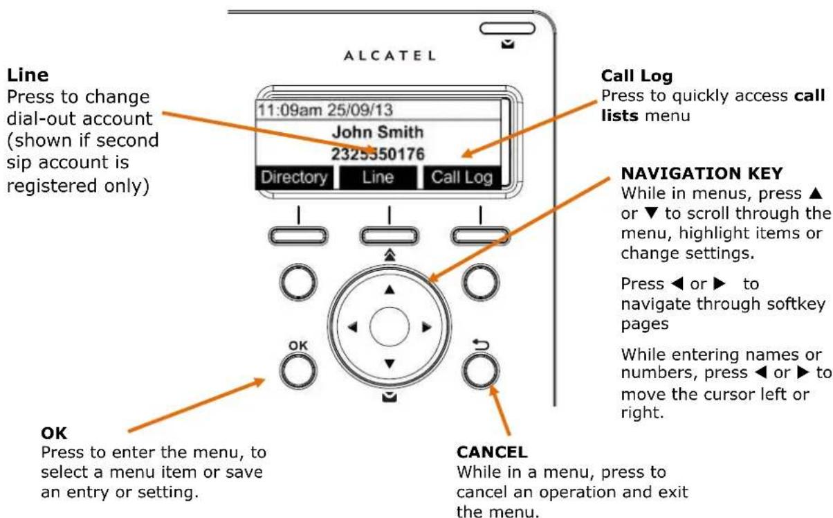 Line Press to change dial-out account (shown if second sip account is registered only) ALCATEL 11:09am 25/09/13 John Smith 2325550176 Directory Line Call Log OK Press to enter the menu, to select a menu item or save an entry or setting. CALL Log Press to quickly access call lists menu NAVIGATION KEY While in menus, press ▲ or ▼ to scroll through the menu, highlight items or change settings. Press ◀ or ▶ to navigate through softkey pages While entering names or numbers, press ◀ or ▶ to move the cursor left or right. CANCEL While in a menu, press to cancel an operation and exit the menu.
