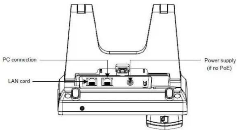 PC connection LAN cord Power supply (if no PoE)