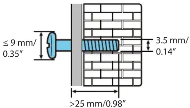 ≤ 9 mm/ 0.35" 3.5 mm/ 0.14" >25 mm/0.98"