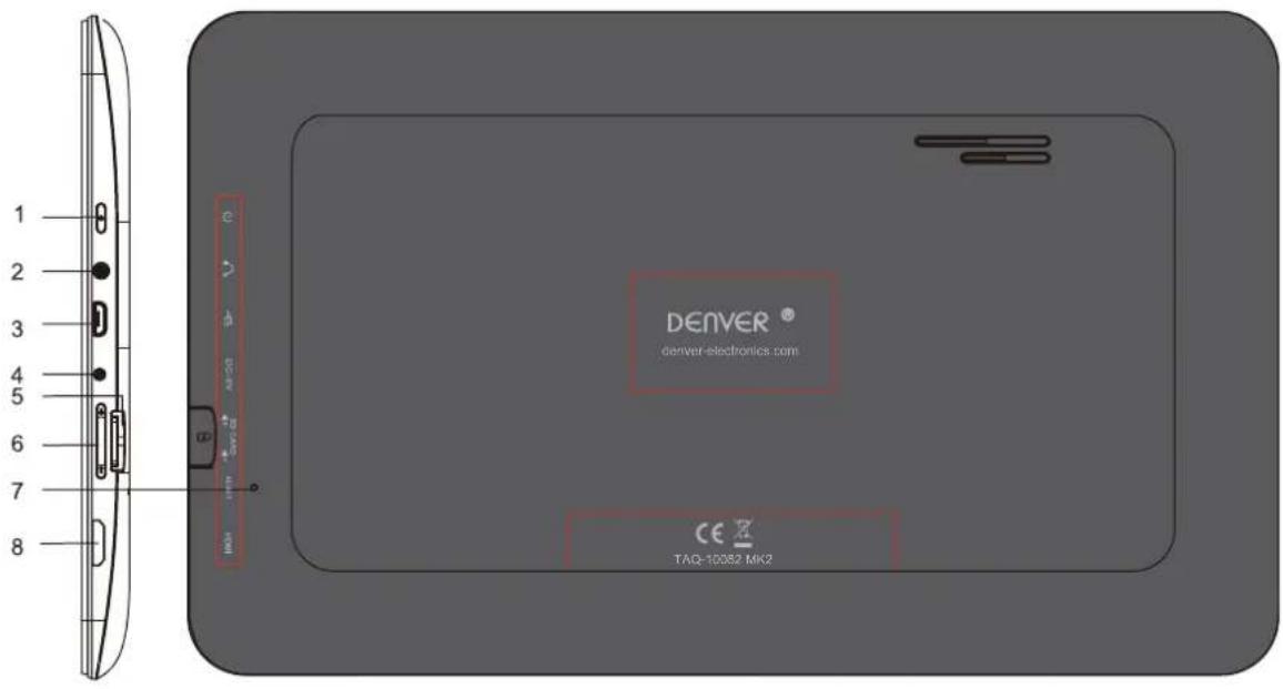 1 2 3 4 5 6 7 8 e DENVER® denver-electronics.com B TAQ-10082 MK2 CE E TAQ-10082 MK2