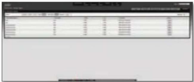 Ubiquiti Networks UAP-AC-LR - Chapter 9: All Clients Tab - 1