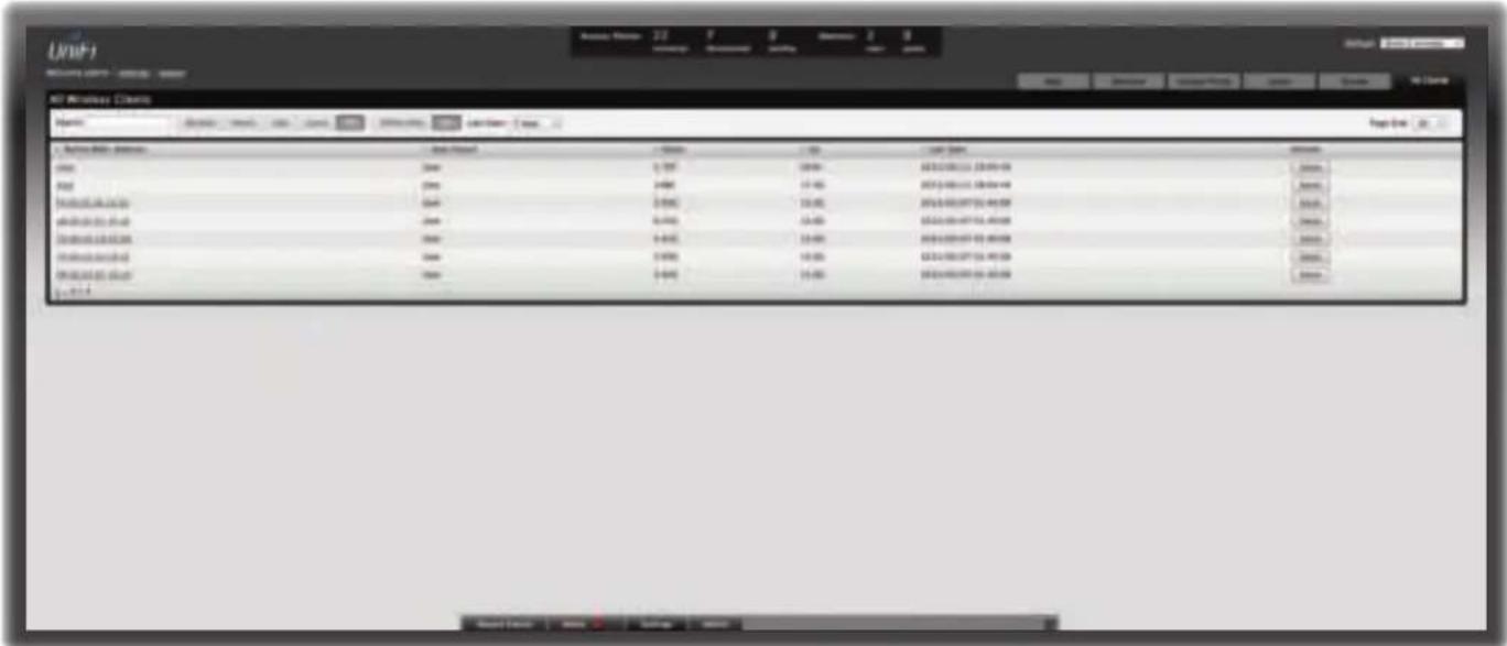 UniFi www.uniFi.com All Wireless Clients Name: Server Name: UniFi Address: UniFi Email: UniFi System Date: 2015-07-03 Contact Address: UniFi Network Client Address: UniFi System Date: 2015-07-03 Contact Address: UniFi System Date: 2015-07-03 Contact Address: UniFi System Date: 2015-07-03 Contact Add…