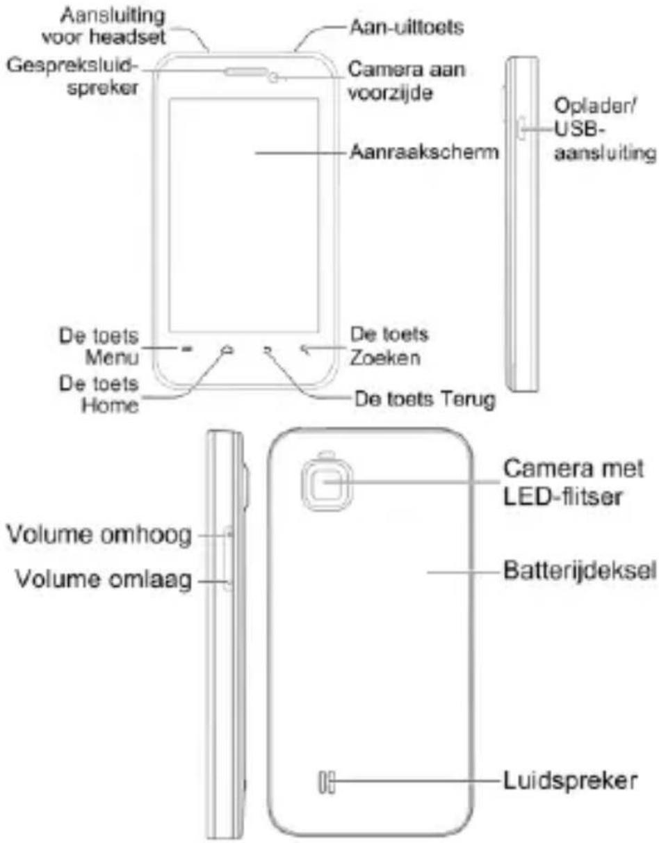 Aansluiting voor headset Gespreksluid- spreker De toets Menu De toets Home Aan-uittoets Camera aan voorzijde Aanraakschem De toets Zoeken De toets Terug Oplader/ USB- aansluiting Volume omhoog Volume omlaag Camera met LED-flitser Batterijdeksel Luidspreker
